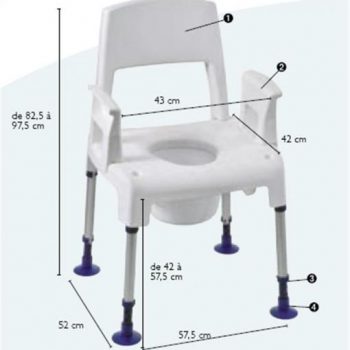 aquatec pico commode